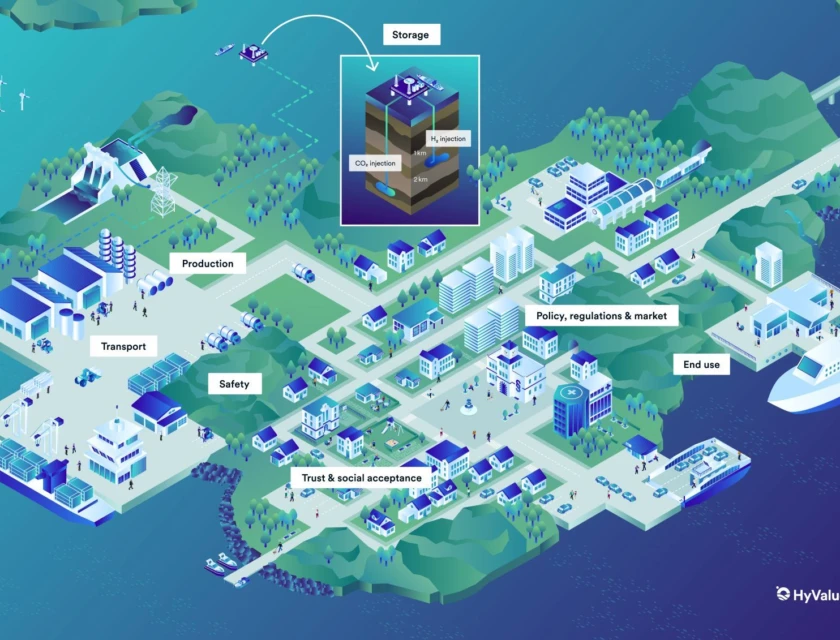 Default image description