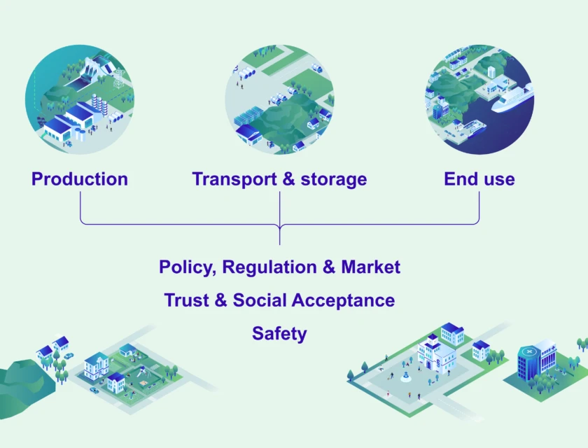 Default image description